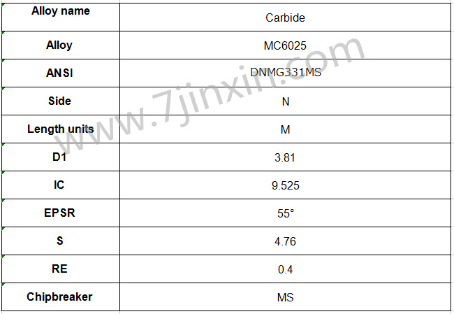 DNMG150404-MS