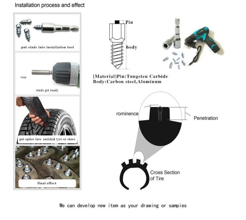 Bolzeninstallation
